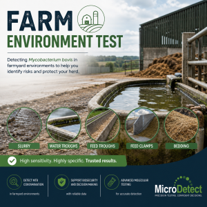 Farm Environment Test